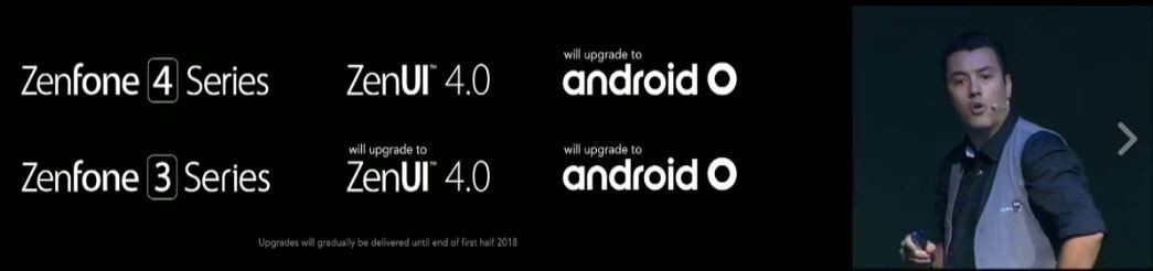 ASUS promete Android O
