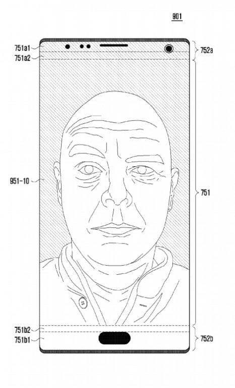 Patente da Samsung pretende colocar câmera frontal atrás do visor