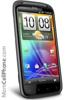 HTC Sensation (3G)
