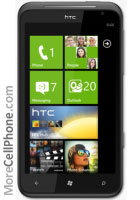 HTC Titan (X310E)