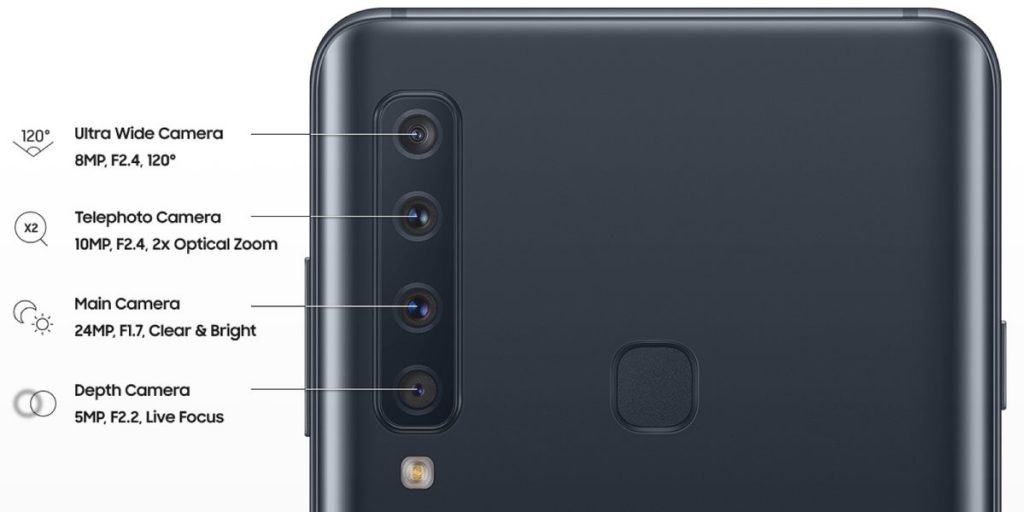 Galaxy A9 Star Pro vaza com quatro câmeras traseiras