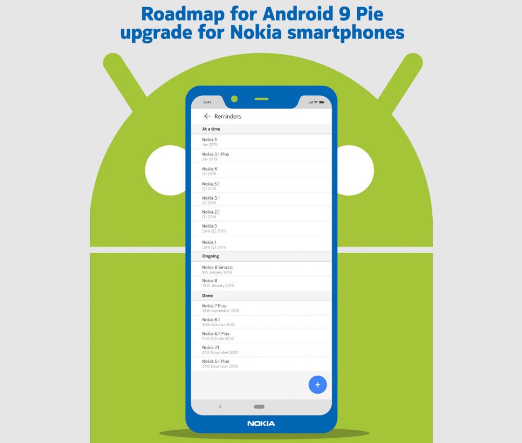 Agenda de lançamento oficial do Android Pie para celulares Nokia; veja aqui