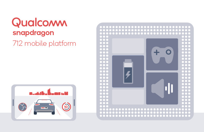 Qualcomm Snapdragon 712 de 10 nm traz 10% de melhoria de desempenho