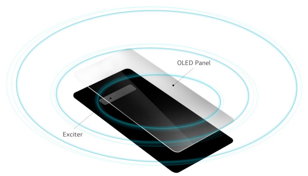 LG G8 ThinQ terá tecnologia 'Crystal Sound OLED', que usa a tela como amplificador de áudio