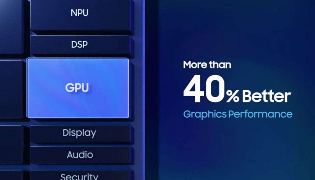 exynos 2100 gpu