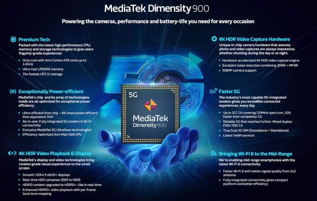 MediaTek Dimensity 900