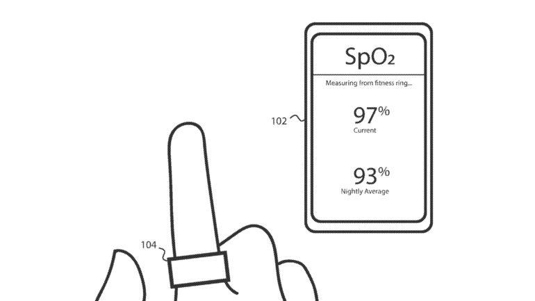 Fitbit patenta un anillo inteligente que mide el oxígeno en sangre a nivel clínico