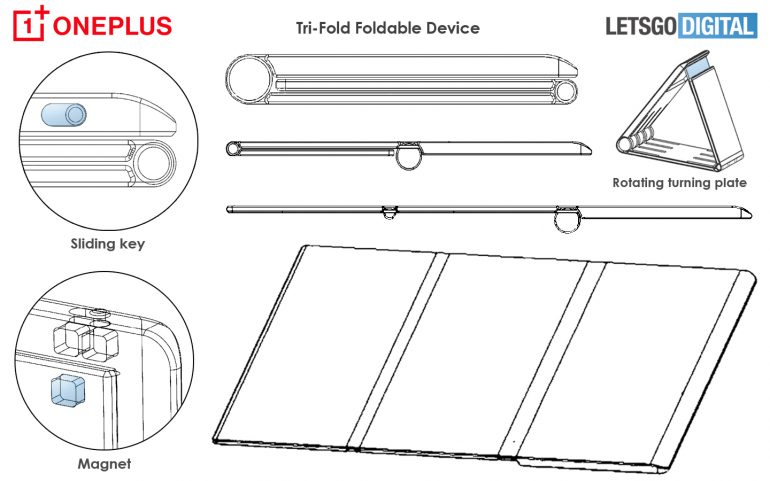 La patente de OnePlus sugiere un móvil plegable con doble bisagra