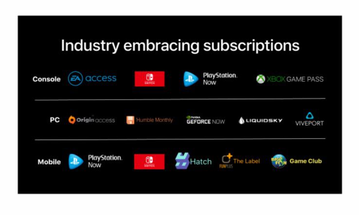 Sony planejou serviço de streaming de jogos 'PlayStation Now' para celulares em 2017