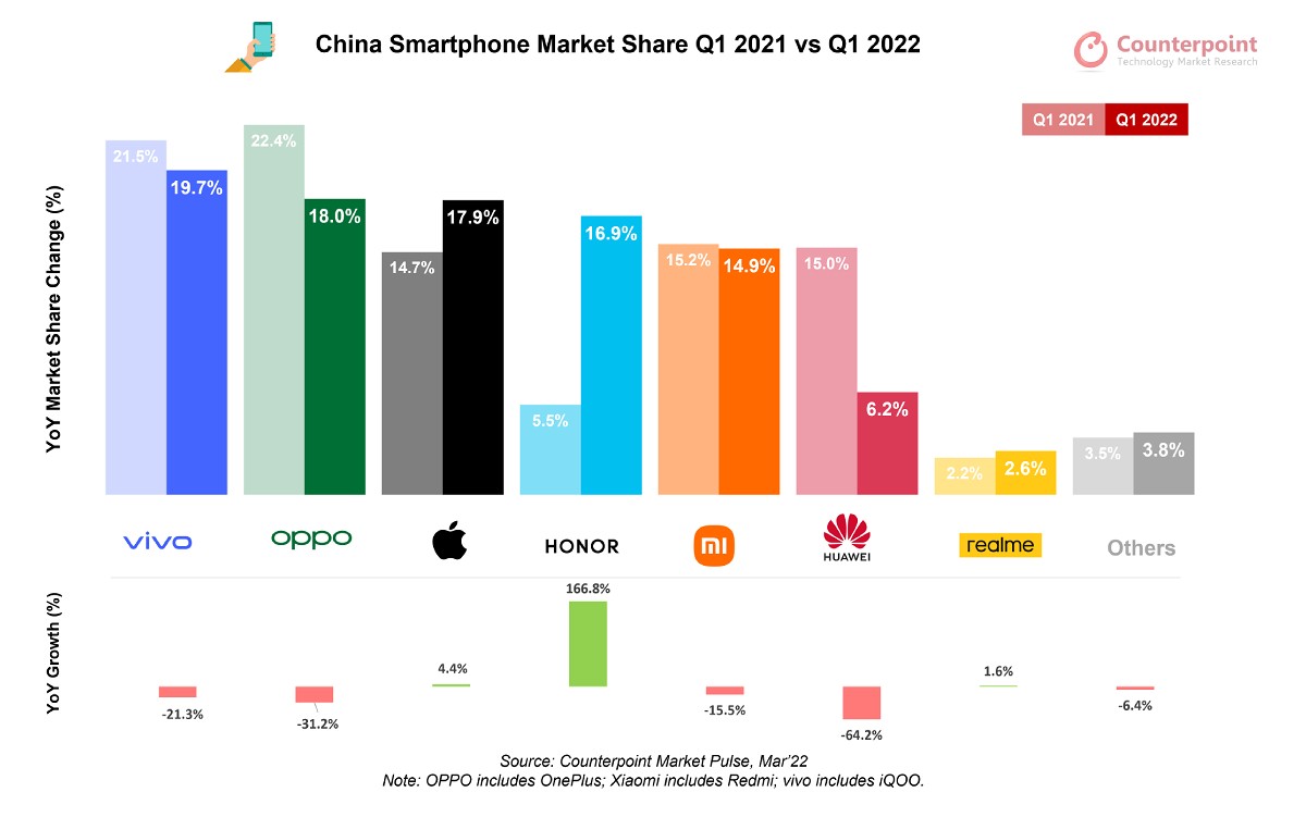 Huawei tem na China sua grande vitrine, mas nega ajuda direta