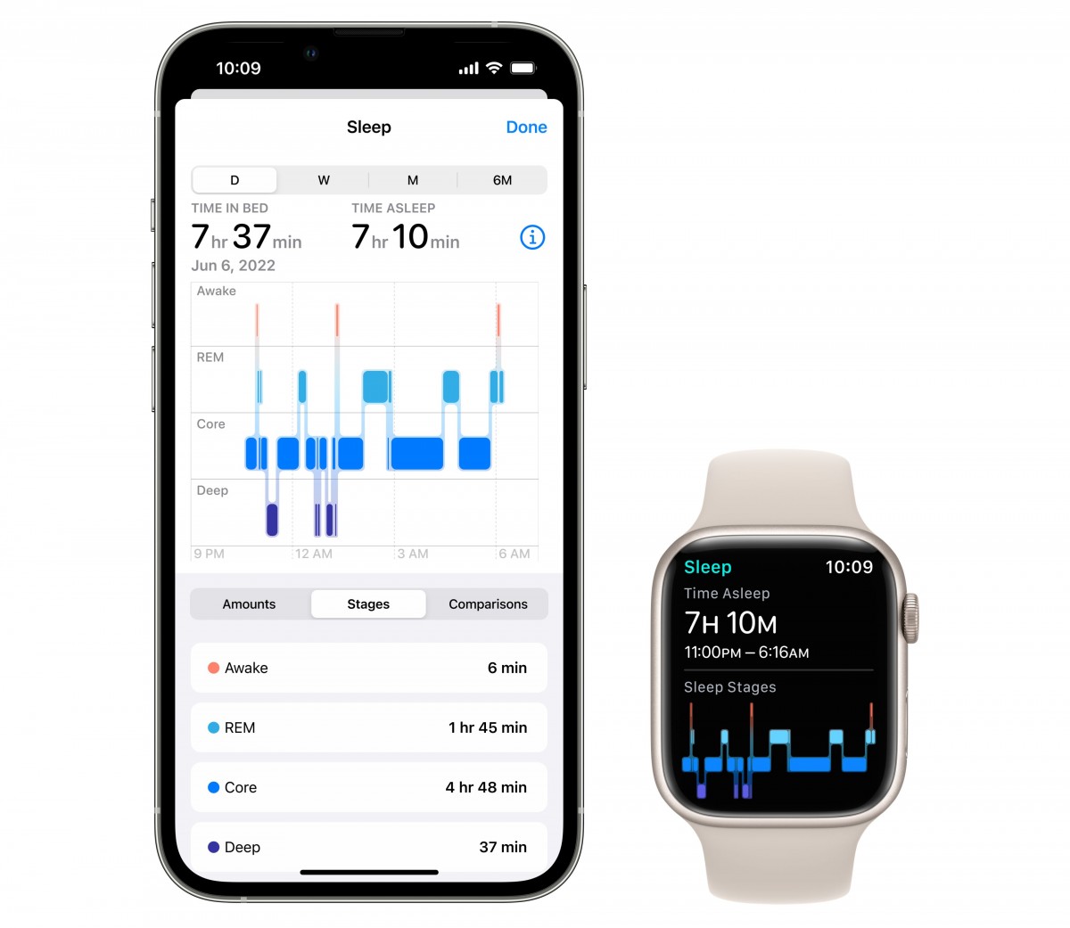 Apple anuncia watchOS 9 com novos mostradores e recursos de saúde