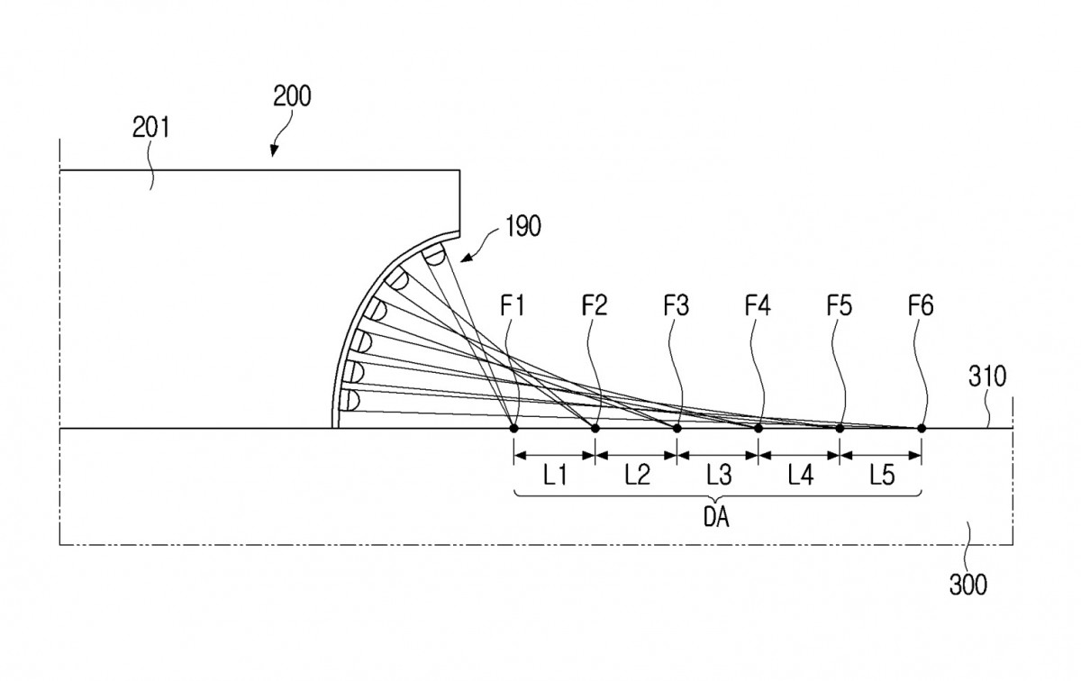 Samsung patenteia smartwatch com projetor