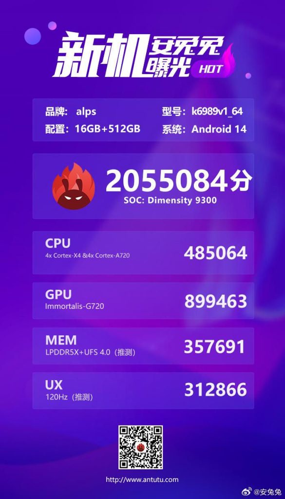 Mediatek Dimensity 9300