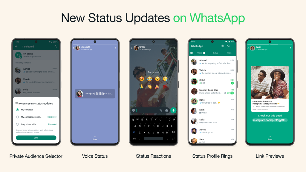 WhatsApp recibe actualizaciones de estado por voz y más funciones