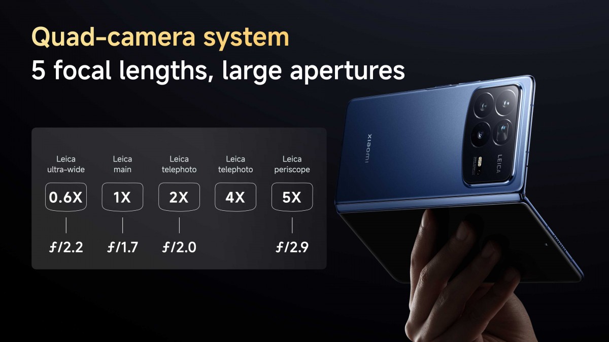 Xiaomi Mix Fold 4