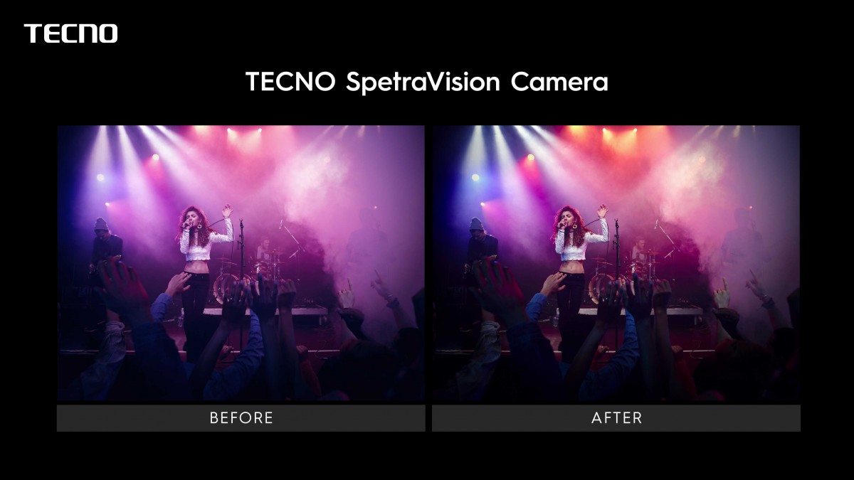 Tecno SpectraVision