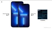 iPhone 13 Pro Max vs iPhone 13 Pro