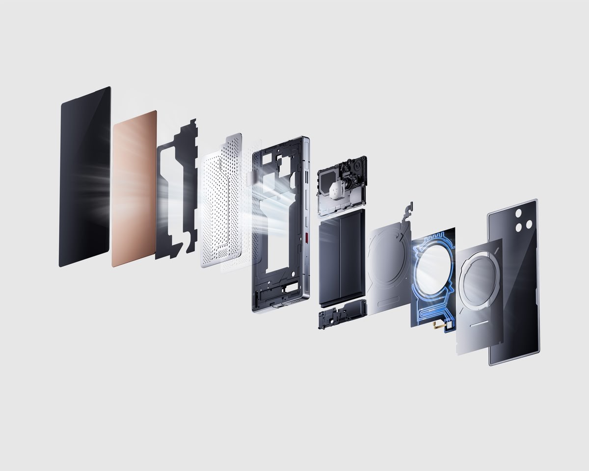 Redmagic, resfriamento líquido ativo, celulares