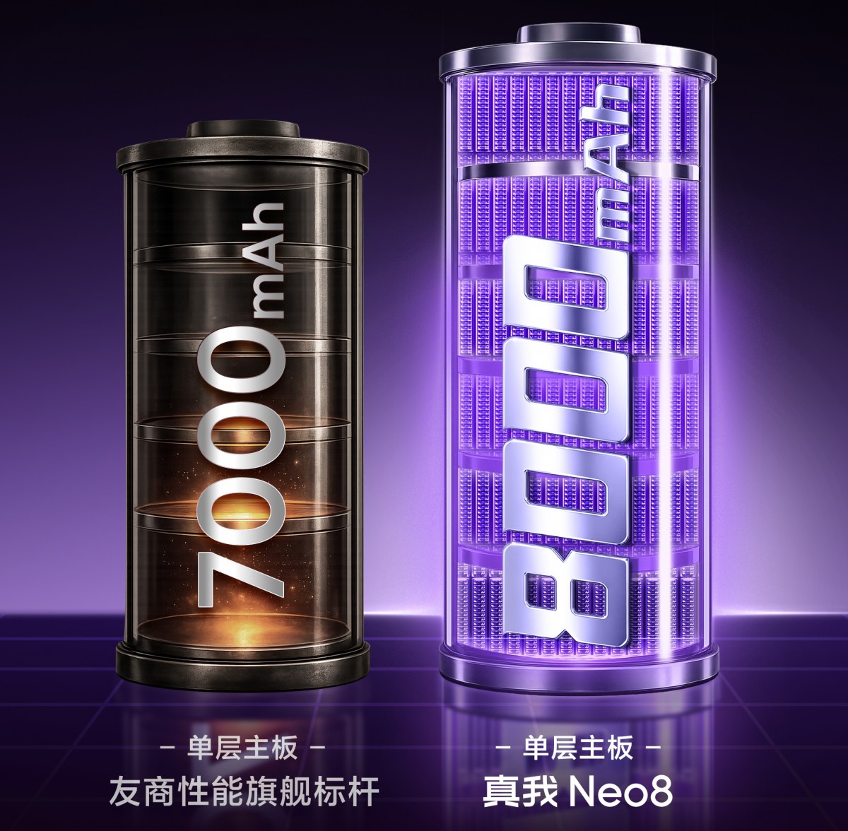 Realme Neo8