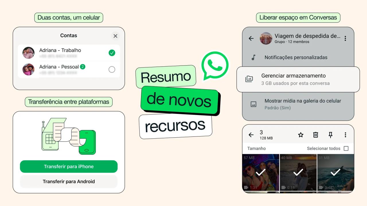 WhatsApp libera dois perfis no iPhone e novidades com IA